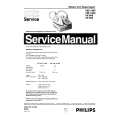 PHILIPS HI904 Service Manual