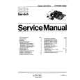 PHILIPS 21GR2750 Service Manual