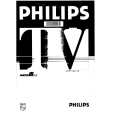 PHILIPS 28PT912A/13 Owners Manual