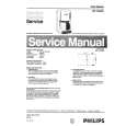PHILIPS HD7220C Service Manual