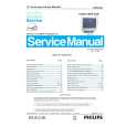PHILIPS 105B221 Service Manual