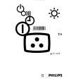 PHILIPS 28PT4473/11 Owners Manual