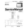 PHILIPS 14CT4406 Service Manual