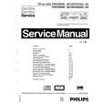 PHILIPS 22RC619 Service Manual