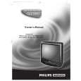 PHILIPS CCZ190AT99 Owners Manual