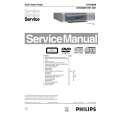 PHILIPS DVD580M Service Manual
