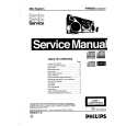 PHILIPS FWM3521M Service Manual
