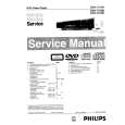 PHILIPS DVD700 Service Manual