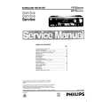 PHILIPS MX735 Service Manual
