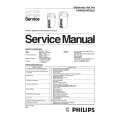 PHILIPS HD4522 Service Manual