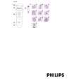 PHILIPS HP6306/00 Owners Manual