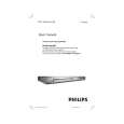 PHILIPS DVP3028/94 Owners Manual