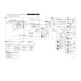 PHILIPS 17HT3154N/01 Service Manual