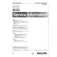 PHILIPS DVD SD3 Service Manual