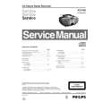 PHILIPS AZ1008 Service Manual