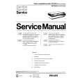 PHILIPS N170000 Service Manual