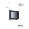 PHILIPS 21PT8857/93 Owners Manual