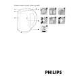 PHILIPS HD4682/80 Owners Manual