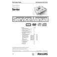PHILIPS DVD MODULE SD-5.31SL Service Manual