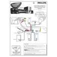 PHILIPS MX3660D/30 Owners Manual