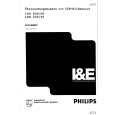 PHILIPS LDH600/50 Service Manual