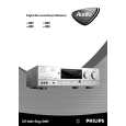 PHILIPS FR996/01S Owners Manual