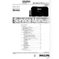 PHILIPS FW15 Service Manual