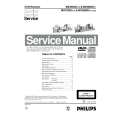 PHILIPS MX3700D Service Manual