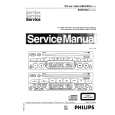 PHILIPS DC922 Service Manual