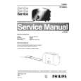 PHILIPS HD4860A Service Manual