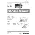 PHILIPS HD4458 Service Manual