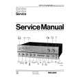 PHILIPS 22AH68672 Service Manual