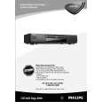 PHILIPS DVD702AT Owners Manual