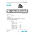 PHILIPS HD2004B Service Manual