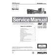 PHILIPS MX3660D37 Service Manual