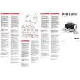 PHILIPS HR2577/00 Owners Manual