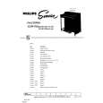 PHILIPS 22GM755/22T Service Manual