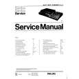 PHILIPS 22AH967 Service Manual