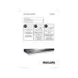 PHILIPS DVP5982/37B Owners Manual