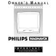 PHILIPS PR1917C Owners Manual