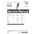 PHILIPS HQT102 Service Manual
