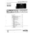PHILIPS FW26 Service Manual