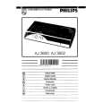 PHILIPS AJ3600/00 Owners Manual