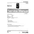 PHILIPS HR4165 Service Manual