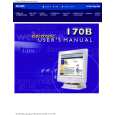 PHILIPS 170B1A/00 Owners Manual