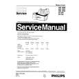 PHILIPS HD1896 Service Manual