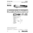 PHILIPS DVD612/021 Service Manual