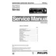 PHILIPS FR760/00 Service Manual