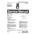 PHILIPS HD7262E Service Manual