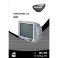 PHILIPS 29PD860A/78R Owners Manual